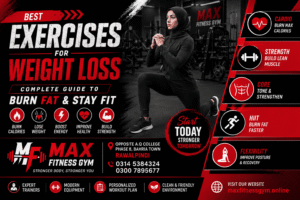 🔥 Best Exercises for Weight Loss – Complete Guide to Burn Fat & Stay Fit