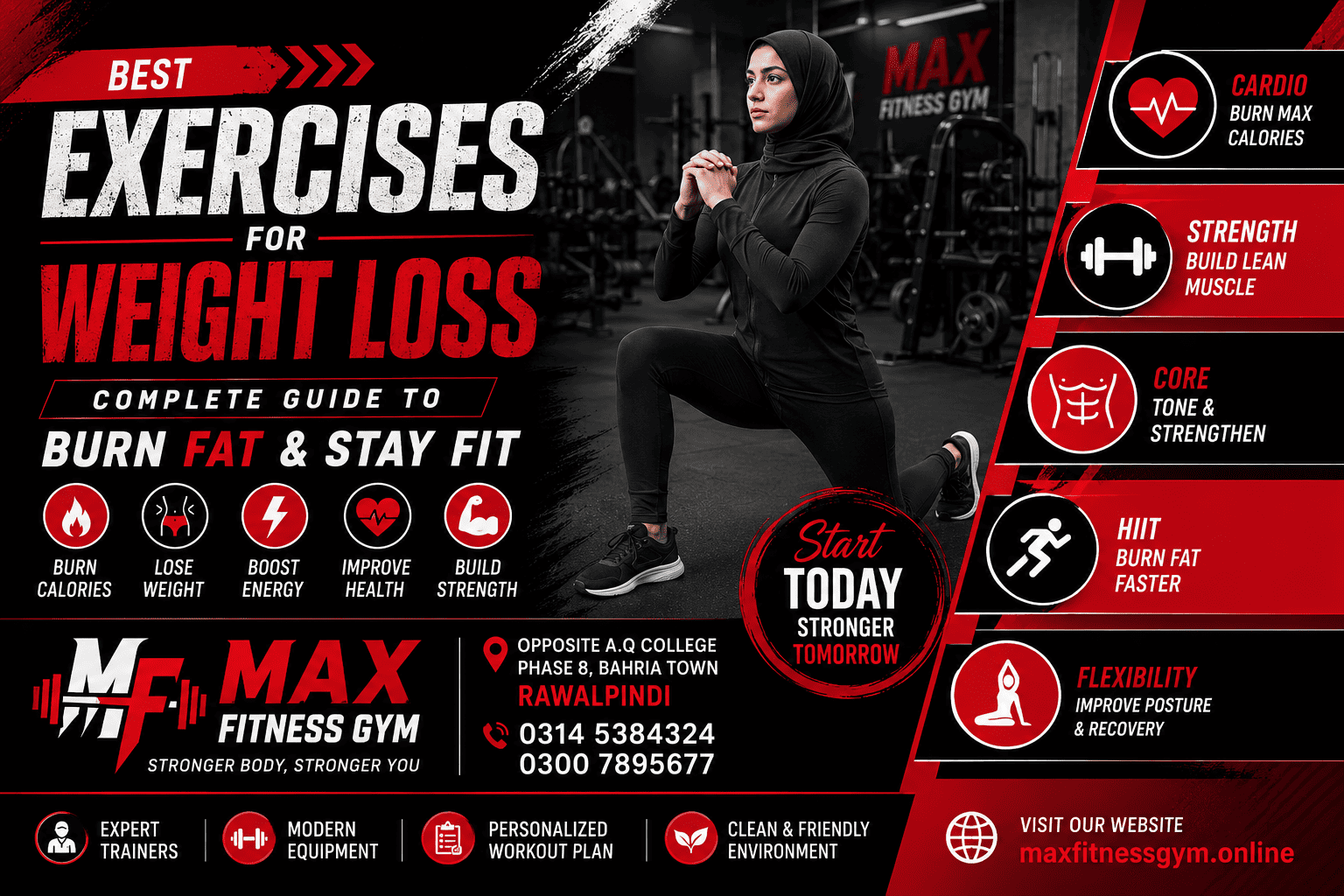 Read more about the article 🔥 Best Exercises for Weight Loss – Complete Guide to Burn Fat & Stay Fit
